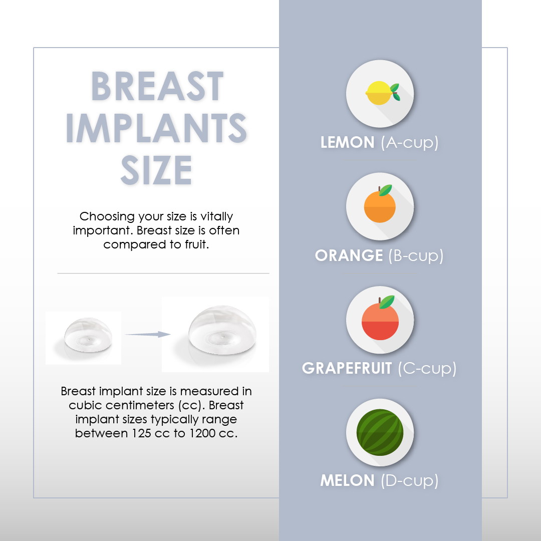 Breast Augmentation Miami Starts At 3000 Avana Plastic Surgery