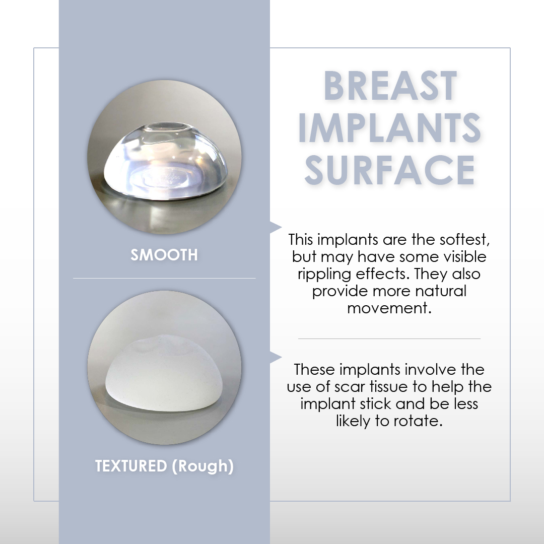 Gummy Bear Breast Implants, Anatomical Teardrop Shaped Breast